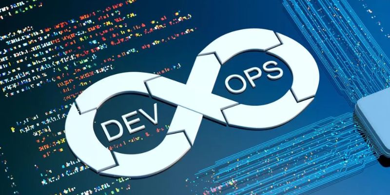 What is the Role of DevOps Culture in Full Stack Development?